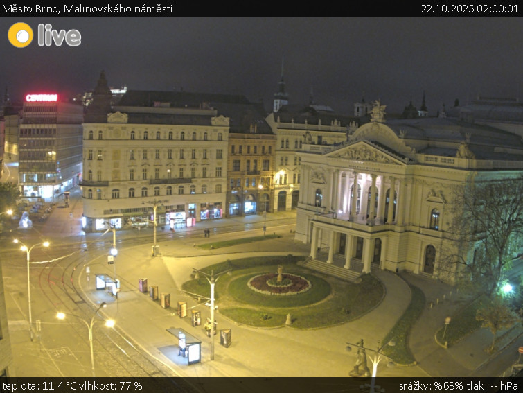 Město Brno - Malinovského náměstí - 22.10.2025 v 02:00 Město Brno - Malinovského náměstí - 22.10.2025 v 02:00