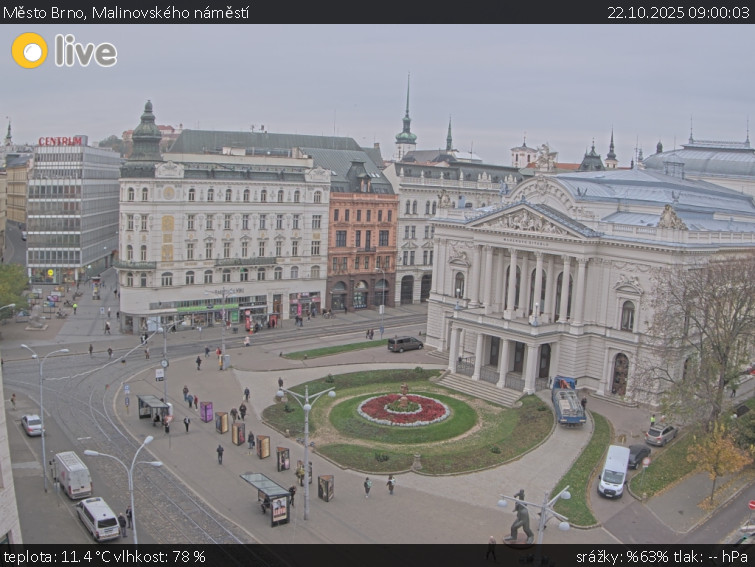 Město Brno - Malinovského náměstí - 22.10.2025 v 09:00 Město Brno - Malinovského náměstí - 22.10.2025 v 09:00