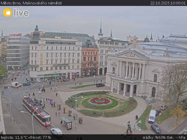 Město Brno - Malinovského náměstí - 22.10.2025 v 10:00 Město Brno - Malinovského náměstí - 22.10.2025 v 10:00
