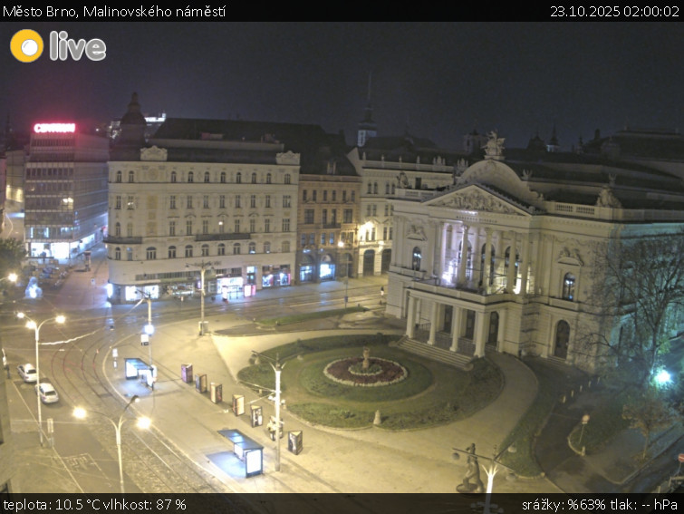 Město Brno - Malinovského náměstí - 23.10.2025 v 02:00 Město Brno - Malinovského náměstí - 23.10.2025 v 02:00