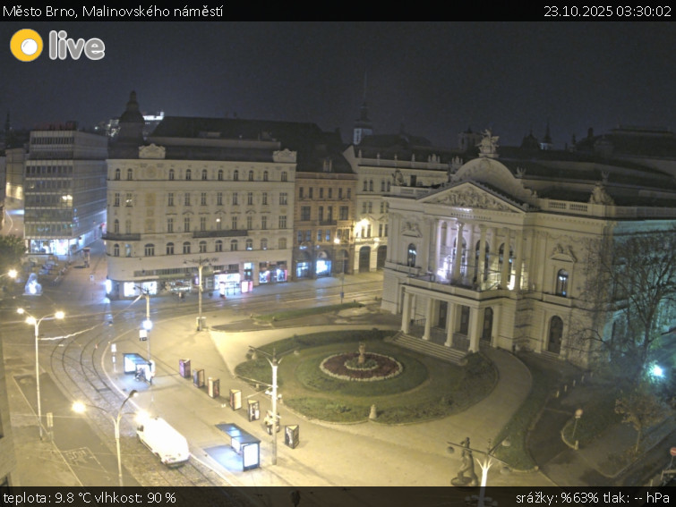 Město Brno - Malinovského náměstí - 23.10.2025 v 03:30 Město Brno - Malinovského náměstí - 23.10.2025 v 03:30