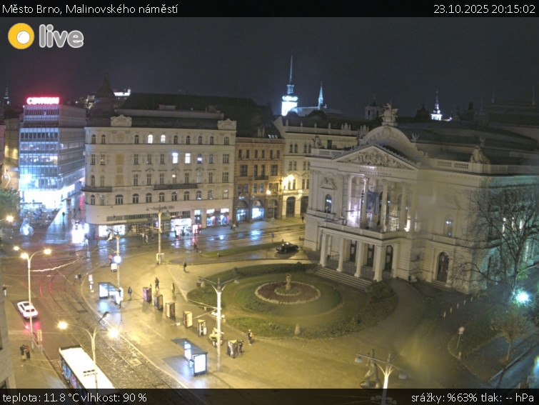 Město Brno - Malinovského náměstí - 23.10.2025 v 20:15 Město Brno - Malinovského náměstí - 23.10.2025 v 20:15