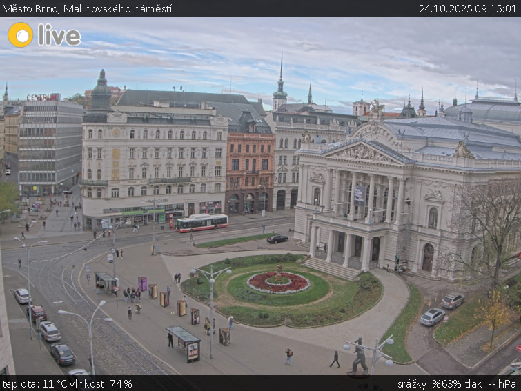 Město Brno - Malinovského náměstí - 24.10.2025 v 09:15 Město Brno - Malinovského náměstí - 24.10.2025 v 09:15