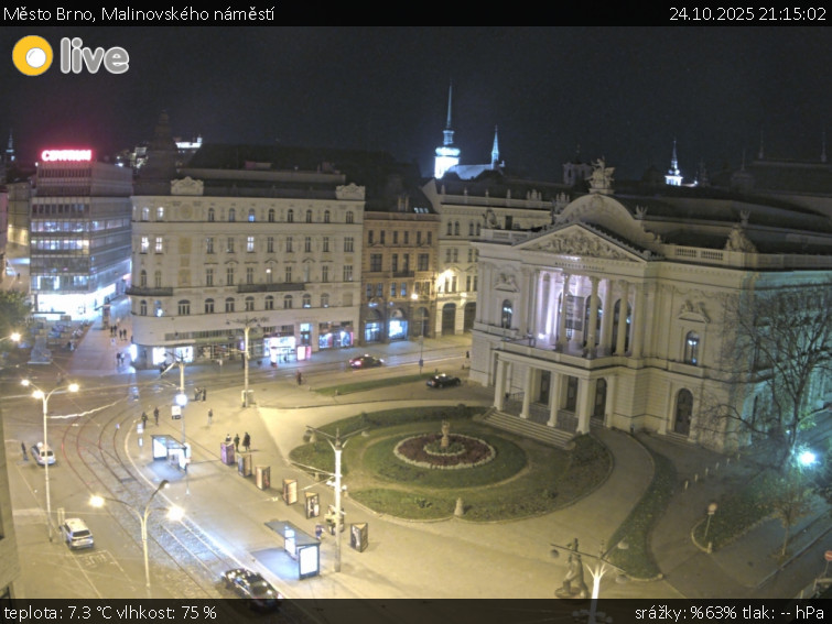 Město Brno - Malinovského náměstí - 24.10.2025 v 21:15 Město Brno - Malinovského náměstí - 24.10.2025 v 21:15