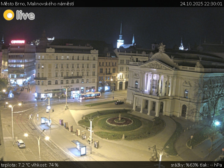 Město Brno - Malinovského náměstí - 24.10.2025 v 22:30 Město Brno - Malinovského náměstí - 24.10.2025 v 22:30