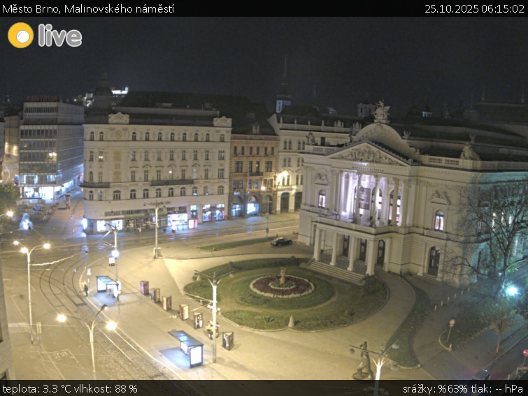 Město Brno - Malinovského náměstí - 25.10.2025 v 06:15 Město Brno - Malinovského náměstí - 25.10.2025 v 06:15