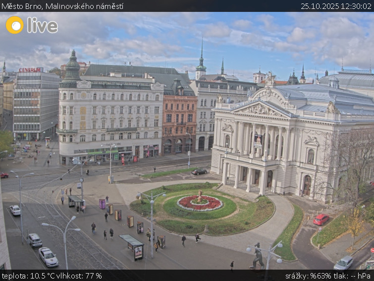 Město Brno - Malinovského náměstí - 25.10.2025 v 12:30 Město Brno - Malinovského náměstí - 25.10.2025 v 12:30