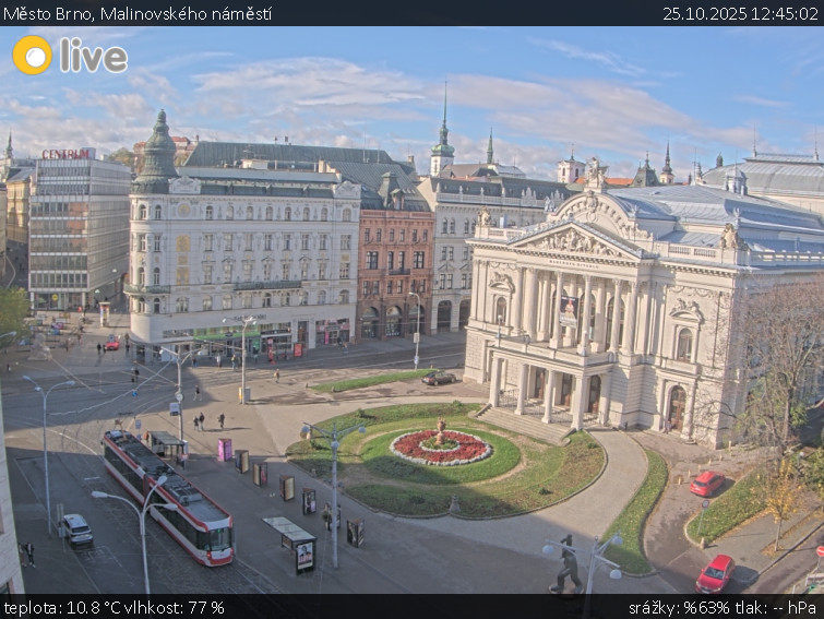 Město Brno - Malinovského náměstí - 25.10.2025 v 12:45 Město Brno - Malinovského náměstí - 25.10.2025 v 12:45