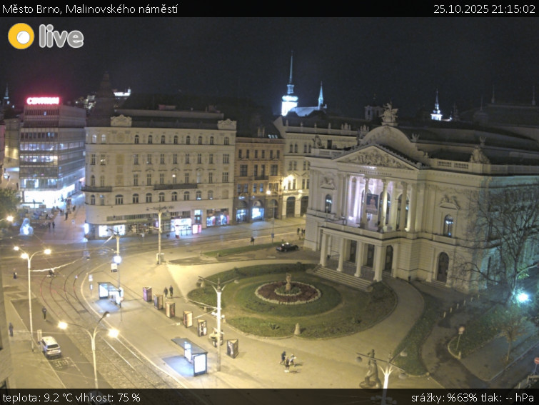 Město Brno - Malinovského náměstí - 25.10.2025 v 21:15 Město Brno - Malinovského náměstí - 25.10.2025 v 21:15