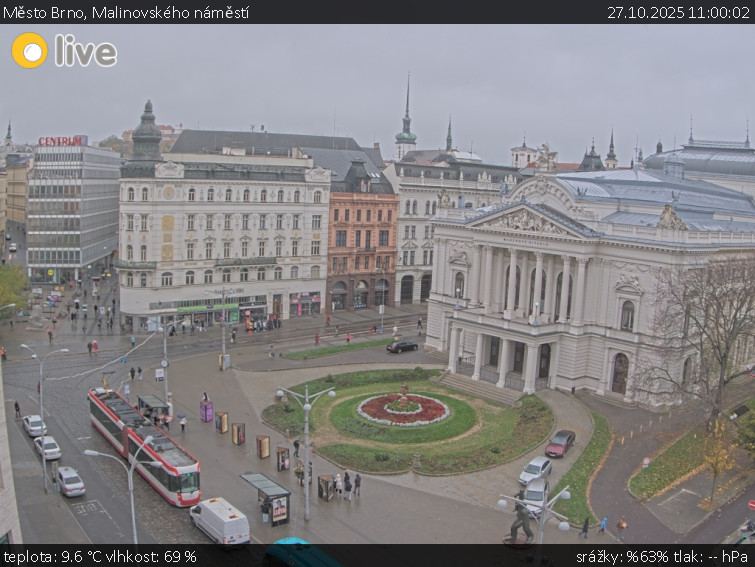 Město Brno - Malinovského náměstí - 27.10.2025 v 11:00 Město Brno - Malinovského náměstí - 27.10.2025 v 11:00