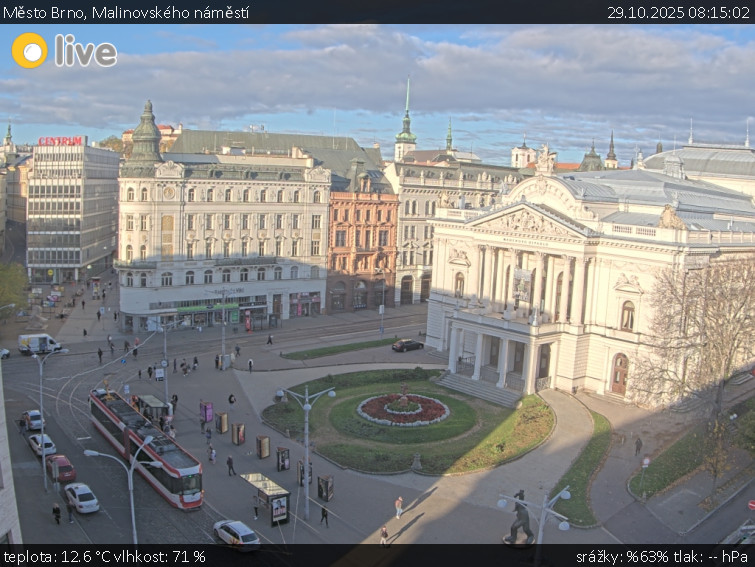 Město Brno - Malinovského náměstí - 29.10.2025 v 08:15 Město Brno - Malinovského náměstí - 29.10.2025 v 08:15