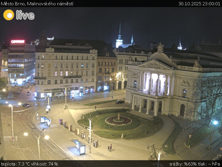 Město Brno - Malinovského náměstí - 30.10.2025 v 23:00 Město Brno - Malinovského náměstí - 30.10.2025 v 23:00