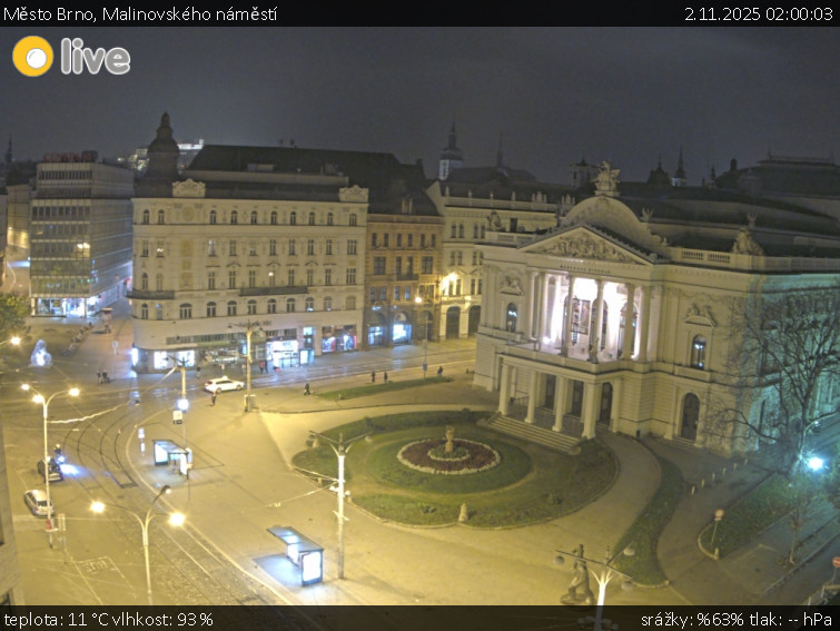 Město Brno - Malinovského náměstí - 2.11.2025 v 02:00 Město Brno - Malinovského náměstí - 2.11.2025 v 02:00