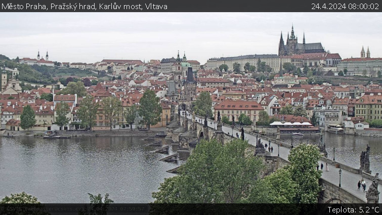 Město Praha - Pražský hrad, Karlův most, Vltava - 24.4.2024 v 08:00