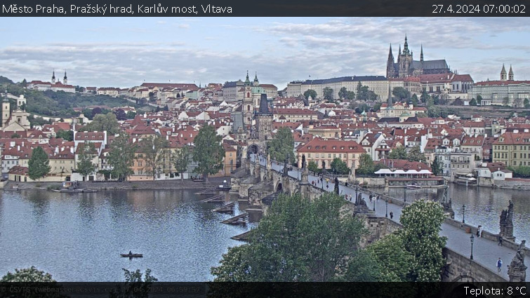 Město Praha - Pražský hrad, Karlův most, Vltava - 27.4.2024 v 07:00