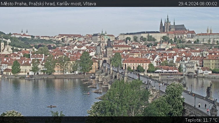 Město Praha - Pražský hrad, Karlův most, Vltava - 29.4.2024 v 08:00
