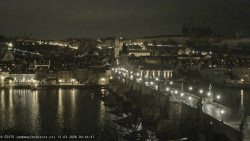Pražský hrad, Karlův most, Vltava