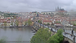 Pražský hrad, Karlův most, Vltava