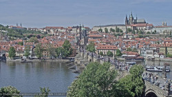 Pražský hrad, Karlův most, Vltava