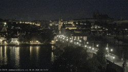 Pražský hrad, Karlův most, Vltava