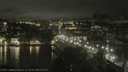 Pražský hrad, Karlův most, Vltava