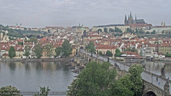 Pražský hrad, Karlův most, Vltava