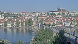 Pražský hrad, Karlův most, Vltava