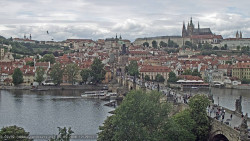 Pražský hrad, Karlův most, Vltava