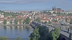 Pražský hrad, Karlův most, Vltava