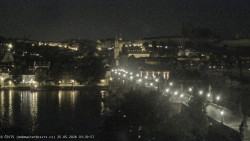 Pražský hrad, Karlův most, Vltava