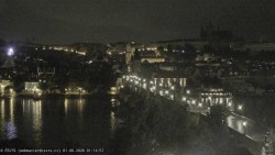 Pražský hrad, Karlův most, Vltava