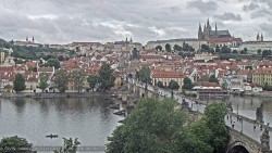 Pražský hrad, Karlův most, Vltava