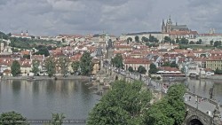 Pražský hrad, Karlův most, Vltava