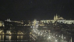 Pražský hrad, Karlův most, Vltava