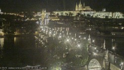 Pražský hrad, Karlův most, Vltava