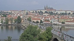 Pražský hrad, Karlův most, Vltava