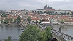 Prague Castle, Charles Bridge, Vltava