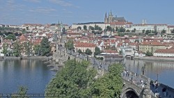 Pražský hrad, Karlův most, Vltava