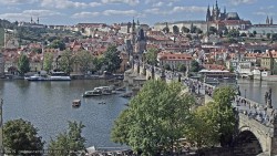 Prague Castle, Charles Bridge, Vltava