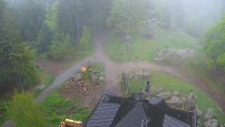 Kleť