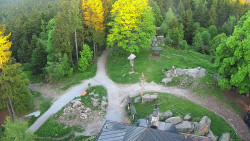 Kleť
