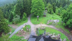 Kleť
