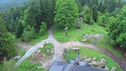 Kleť