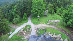 Kleť