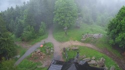 Kleť