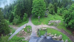 Kleť