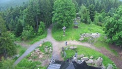 Kleť