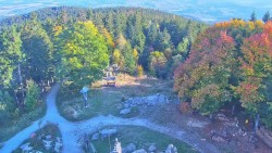 Kleť