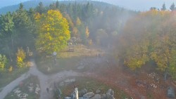 Kleť