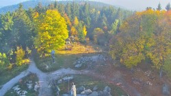 Kleť